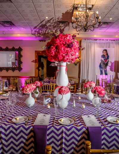 Lacy Kurtz Bat Mitzvah